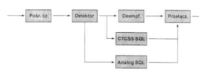 ctcss1.jpg (4711 bytes)